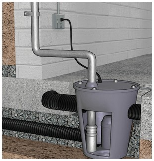 sump pump maintenance